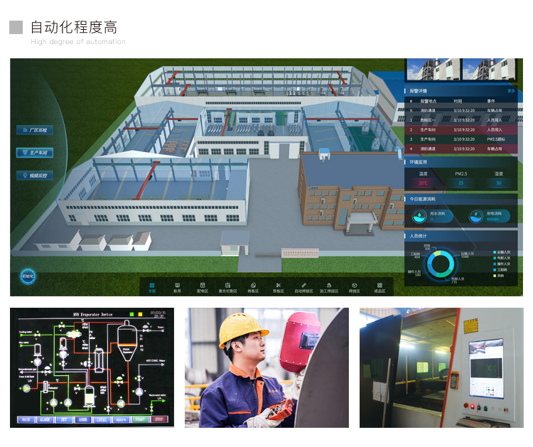 工藝成熟、自動化程度高
